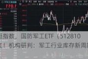 中航系力挺指数，国防军工ETF（512810）逆市飘红！机构研判：军工行业库存新周期或将开启