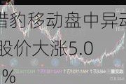 猎豹移动盘中异动 股价大涨5.06%