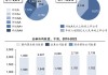 都金鳌：未来的竞争是供应链与供应链、产业链与产业链之间的全面较量