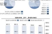 都金鳌：未来的竞争是供应链与供应链、产业链与产业链之间的全面较量