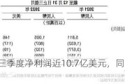 蚂蚁集团三季度净利润近10.7亿美元，同比增长1.9倍