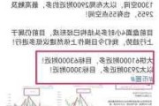 比特矿业盘中异动 下午盘急速上涨5.14%