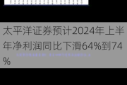 太平洋证券预计2024年上半年净利润同比下滑64%到74%