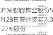 沪深股通|锌业股份5月28日获外资买入0.27%股份