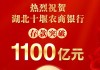 翟贤军：2024年，200家京津冀百强企业中北京市企业平均营收最高，达1100多亿元