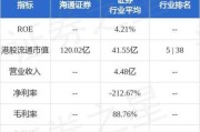 海通证券公布委任谢维青为公司监事