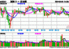 韩股开涨0.58%