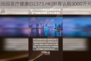 美丽田园医疗健康(02373.HK)附属认购3000万元理财产品