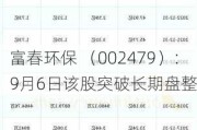 富春环保 （002479）：9月6日该股突破长期盘整