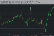 凤凰新媒体盘中异动 股价大跌5.15%