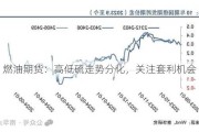 燃油期货：高低硫走势分化，关注套利机会