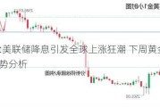 徐顾承:美联储降息引发全球上涨狂潮 下周黄金原油行情走势分析