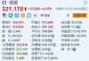 阿梅雷斯克盘中异动 股价大跌5.00%报33.16美元