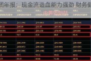 联想集团年报：现金流造血能力强劲 财务健康边际牢固