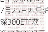 ETF资金流向：7月25日四只沪深300ETF获净申购86亿元，华泰柏瑞沪深300ETF获净申购46亿元