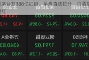 贵州茅台发388亿红包，早盘直线拉升，白酒指数由绿翻红