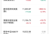 景顺长城安益回报一年持有混合A：净值1.1051元微跌0.23%，半年收益率7.96%同类排名前列