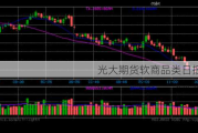 光大期货软商品类日报6.21