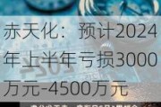 赤天化：预计2024年上半年亏损3000万元-4500万元