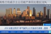 7月英格兰和威尔士公司破产率同比增长16%