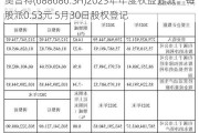 奥普特(688686.SH)2023年年度权益分派：每股派0.53元 5月30日股权登记