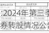 ST中装:2024年第三季度可转换公司债券转股情况公告