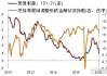 美国财政部发行 390 亿美元国债：中标收益率 4.438%，投标倍数逾两年最高