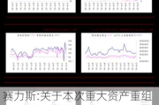 赛力斯:关于本次重大资产重组相关内幕信息知情人买卖股票情况的自查报告