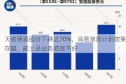 天佑德酒股价下跌近70%，高管激励***效果存疑，威士忌业务成效不好