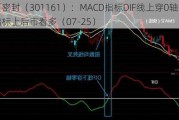 唯万密封（301161）：MACD指标DIF线上穿0轴-技术指标上后市看多（07-25）