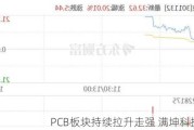 PCB板块持续拉升走强 满坤科技涨停