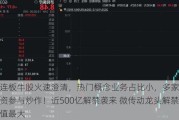 四连板牛股火速澄清，热门概念业务占比小，多家知名游资参与炒作！近500亿解禁袭来 微传动龙头解禁市值最大