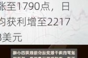 波罗的海干散货运价指数攀升，海岬型船需求推动：运价指数涨至1790点，日均获利增至22178美元