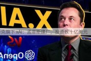 马斯克旗下 xAI：孟菲斯建厂，投资数十亿美元