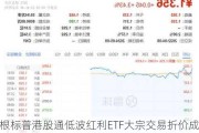 摩根标普港股通低波红利ETF大宗交易折价成交700.00万股