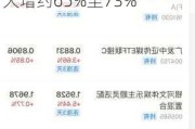 久泰邦达能源早盘上涨5% 预计中期除税后纯利同比大增约65%至73%