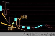 今天看资金攻击方向低吸