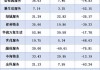 港股物管股集体走强 华润万象生活、万物云领涨