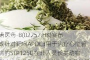 圣诺医药-B(02257.HK)宣布完成针对靶向APOC3用于治疗心血管疾病的STP125G在非人灵长类动物模型中安全性和有效性的IND准备阶段研究