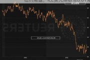 纽约尾盘，ICE美元指数涨0.01%