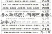 接收毛坯房时有哪些重要注意事项？