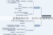 股票投资分析：如何分析股票投资