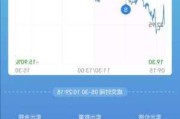 国睿科技大宗交易折价成交26.50万股