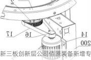 新三板创新层公司佰源装备新增专利信息授权：“针织双面大圆机减震式主传动结构”