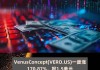 VenusConcept：一度涨 170.87%，已重新达到股东权益要求