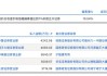 龙虎榜丨春晖智控今日涨停 知名游资炒股养家净买入534.39万元