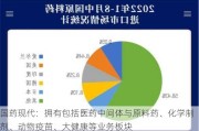 国药现代：拥有包括医药中间体与原料药、化学制剂、动物疫苗、大健康等业务板块