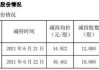 爱乐达：副总经理拟减持公司8.73万股