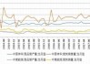 中国神华5月商品煤产量2740万吨 同比增长1.9%