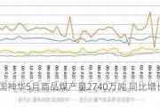 中国神华5月商品煤产量2740万吨 同比增长1.9%